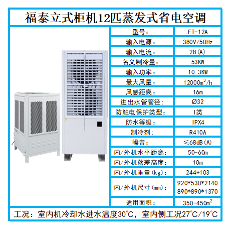 山西大同车间降温12p省…