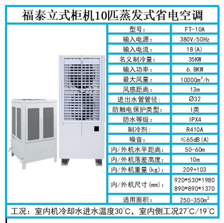 山西朔州10p厂房节能空…