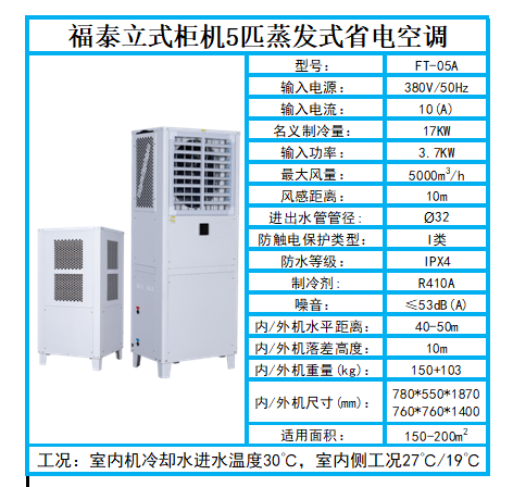 山东烟台厂房降温5p工…